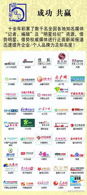 北鎮(zhèn)市品牌策劃 企業(yè)升級(jí)加速器，從品牌速成到全國(guó)市場(chǎng)拓展一站式解決方案